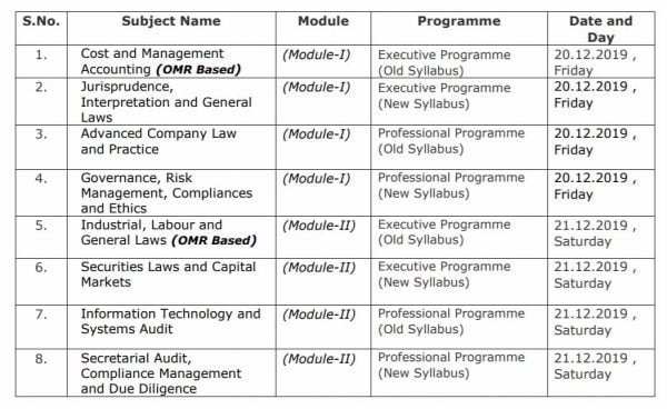 ICSI Postpones CS Exams Scheduled On 20th And 21st Dec | Taxscan