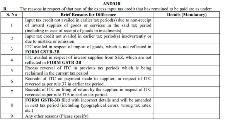 Central Govt Introduces New Form GST DRC-01C For Intimation Of ...