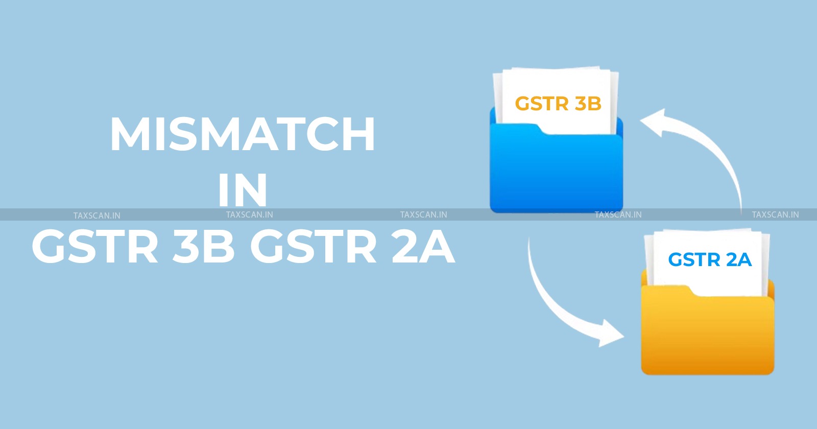 GST Demand Based On Mismatch In GSTR 3B Return And Auto-populated GSTR ...