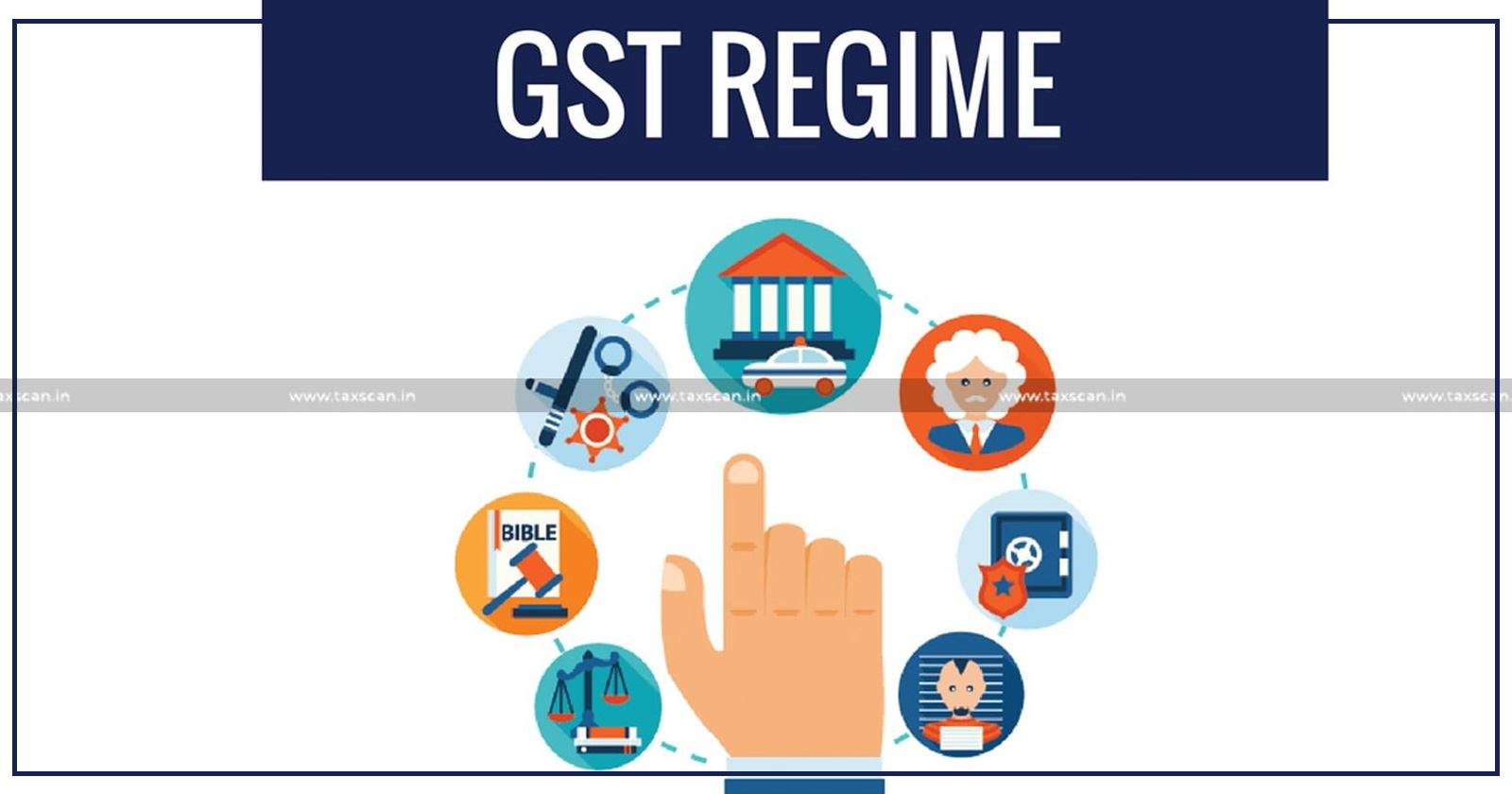 GST - gst regime - In Pari Materia - In Pari Materia analysis - Bifurcation of Powers - taxscan